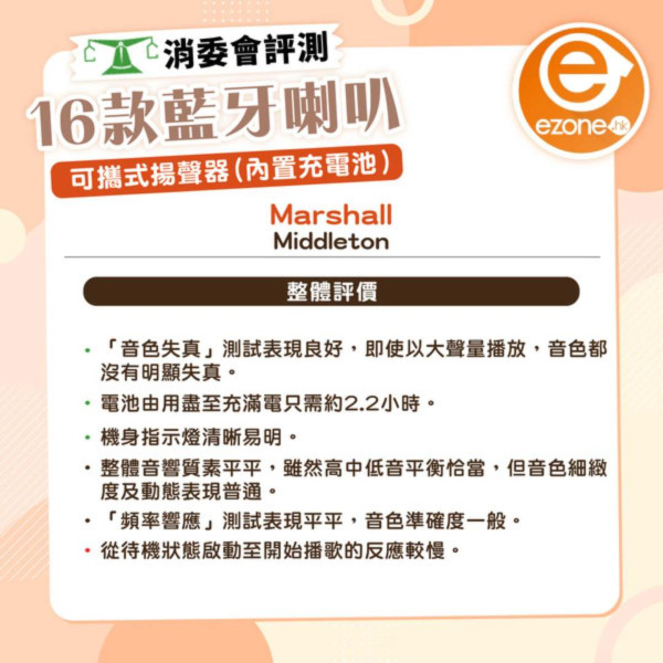 消委會藍牙/Wi-Fi揚聲器測試報告！Apple HomePod好唔好？即睇16款評分