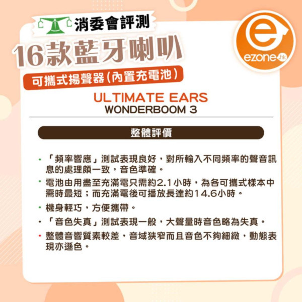 消委會藍牙/Wi-Fi揚聲器測試報告！Apple HomePod好唔好？即睇16款評分