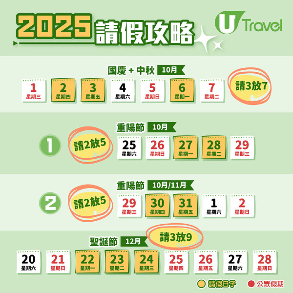 2025公眾假期｜2025請假攻略7方法自製長假！農曆新年請2放9、五月請1放5 | U Travel