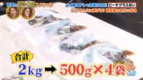 日本媽媽靠執垃圾月賺50萬!沙灘尋寶原來呢粒石勁值錢!