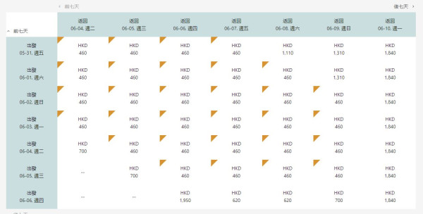 大灣區航空激抵機票優惠！直飛大阪來回機票低至0起 
