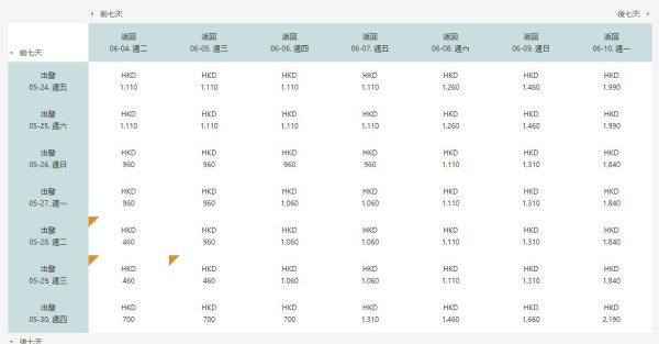 大灣區航空激抵機票優惠！直飛大阪來回機票低至0起 