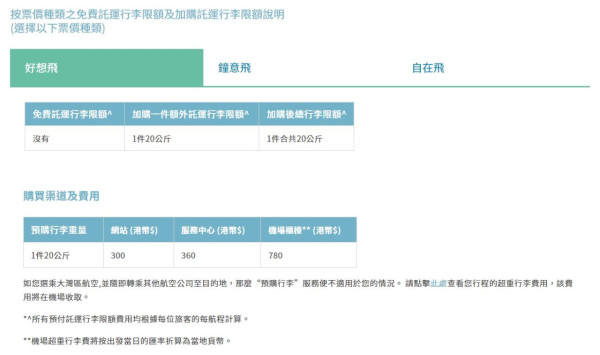 大灣區航空激抵機票優惠！直飛大阪來回機票低至0起 