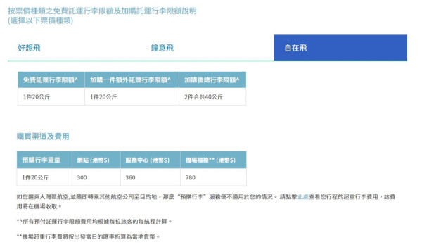大灣區航空激抵機票優惠！直飛大阪來回機票低至0起 