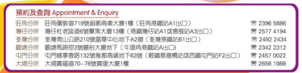 工聯會身體檢查優惠低至65折！全身10項健康檢查最多減$480！