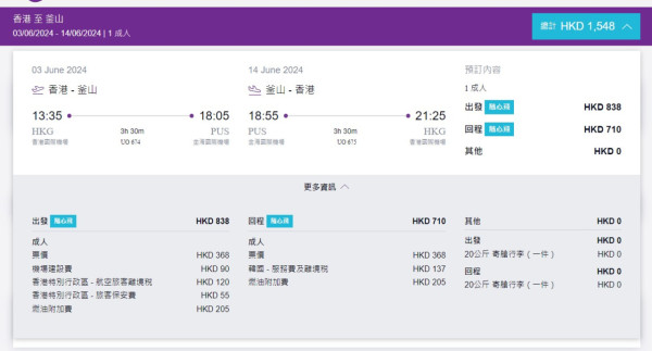 HK Express火速推$118東京機票優惠！即日起全航點優惠 每日開搶
