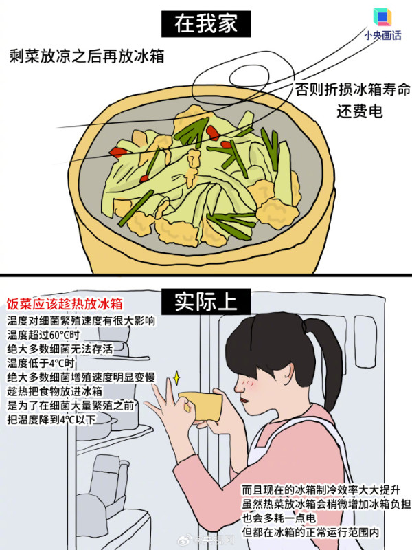 食物中毒｜最容易食物中毒其實係屋企 8大家居飲食謬誤注意 爛薑照食原來會致癌？