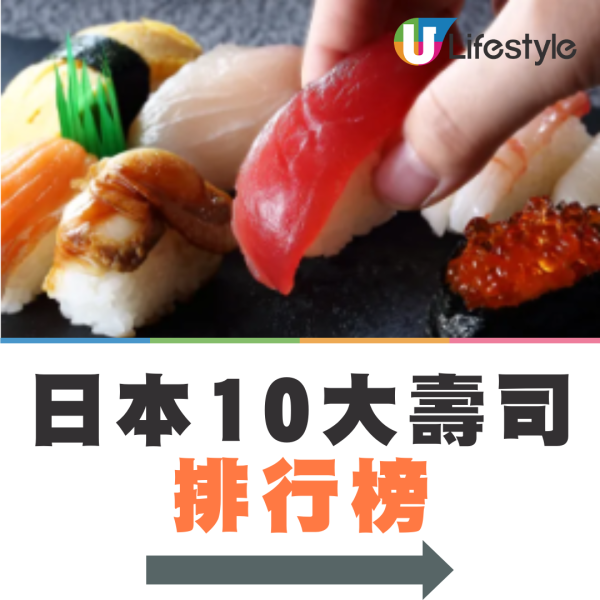 日本人票選10大迴轉壽司店排行榜  美登利竟十甲不入/2間香港都食到！ 