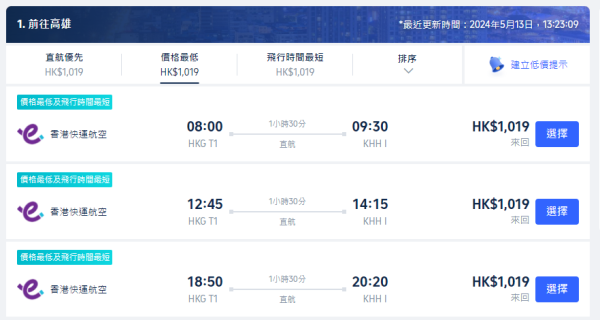 國泰機票買1送1優惠！台灣香港來回 包2件行李！