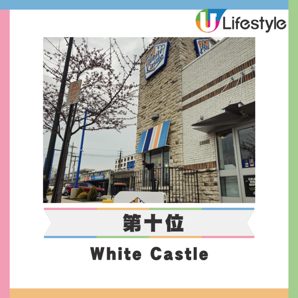 外媒點評12大最佳美式快餐店 Five Guys排第六/Jollibee都入圍?