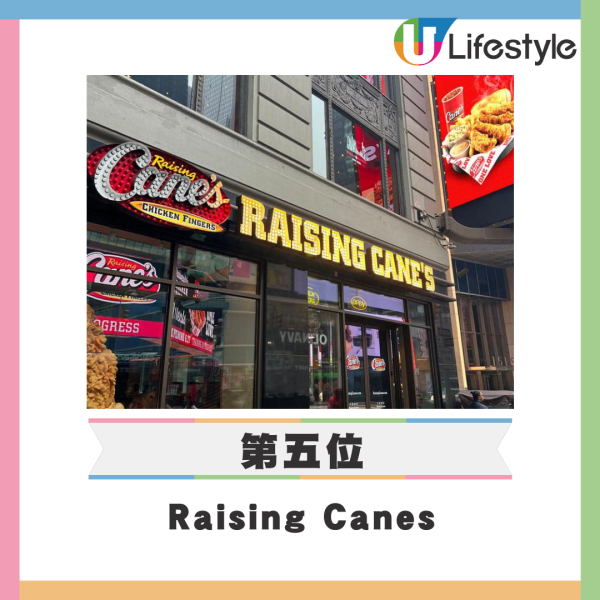 外媒點評12大最佳美式快餐店 Five Guys排第六/Jollibee都入圍?