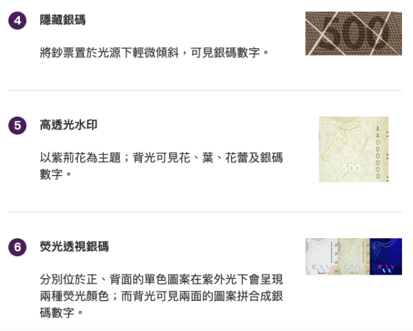 新型$500假鈔湧現香港 正反兩面咁印？網民笑爆：呢張1000蚊嚟喎