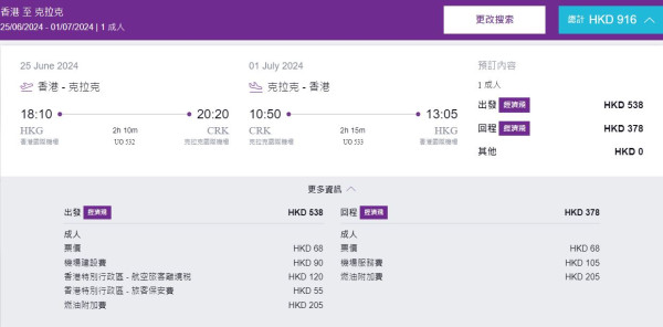 HK Express Ultra Offer｜東京單程機票8起！即日起全航點優惠 每日開搶 