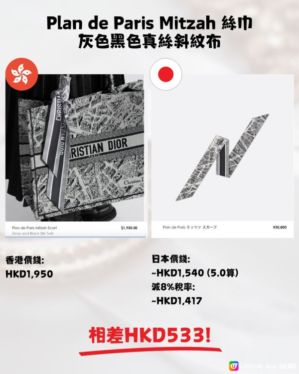 日圓低位|盤點DIOR12款包包、皮具、飾物 最高可慳近萬元!(圖片來源:U Lifestyle 社群用戶 @Yanice Chu) 日圓低位|盤點DIOR12款包包、皮具、飾物 最高可慳近萬元!(圖片來源:U Lifestyle 社群用戶 @Yanice Chu)
