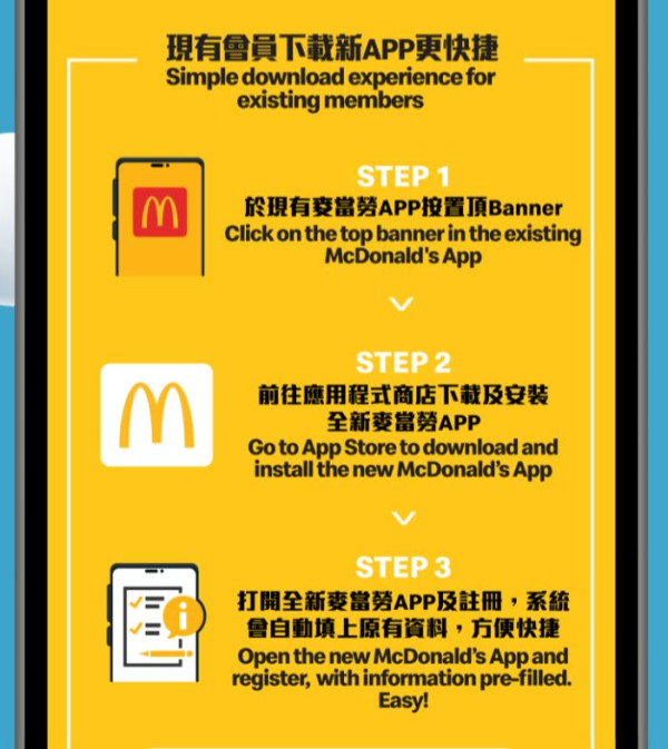麥當勞 App 全球版登場！每日大派$10套餐現金券及迎新獎賞！ 即睇4大更新功能！