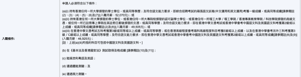 香港海關請90名督察！月薪高達$8.1萬！DSE 5科3級就申請得