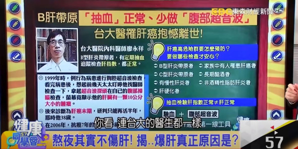 肝癌症狀｜38歲醫生患肝癌末期抗癌7年病逝 定期抽血檢查都無用！揭做漏1步