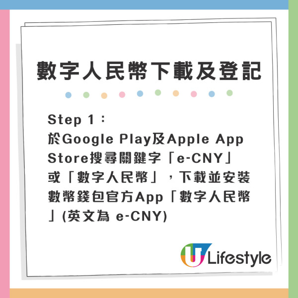 Step 1：於Google Play及Apple App Store搜尋關鍵字「e-CNY」或「數字人民幣」，下載並安裝數幣錢包官方App「數字人民幣」(英文為 e-CNY)。