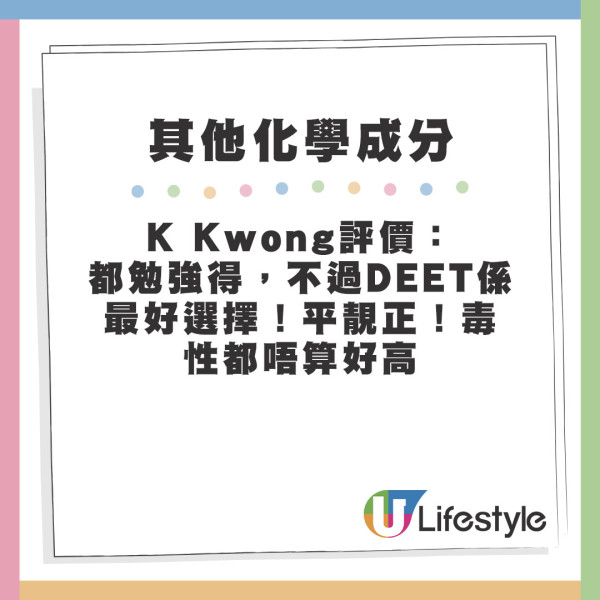 基孔肯雅熱｜本港5年來首現輸入個案！專家拆解呢6類人最惹蚊！距離50米都會被蚊發現？基孔肯雅熱病徵/治理方法/預防方法