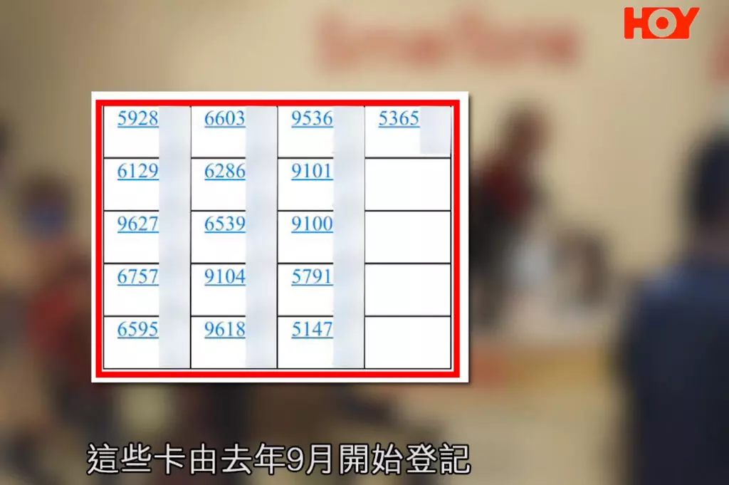 港女申請寬頻驚揭身份被盜用！電話卡實名制漏洞？無辜列入黑名單背負千元欠款