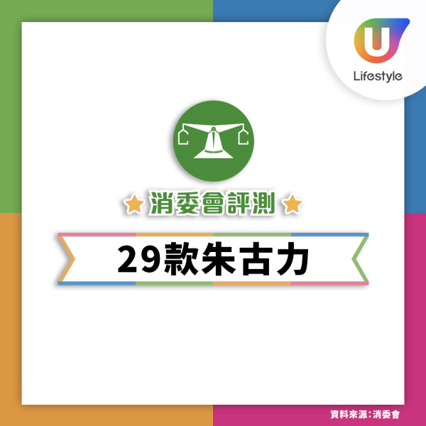 29款朱古力糖分/脂肪含量比拼！消委會5星高分名單 低糖低脂健康選擇