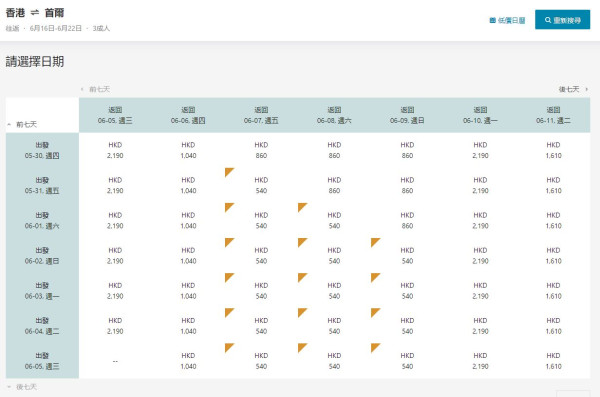 大灣區航空限時機票優惠低至人均0起！東京/大阪/曼谷/首爾等7大航點 