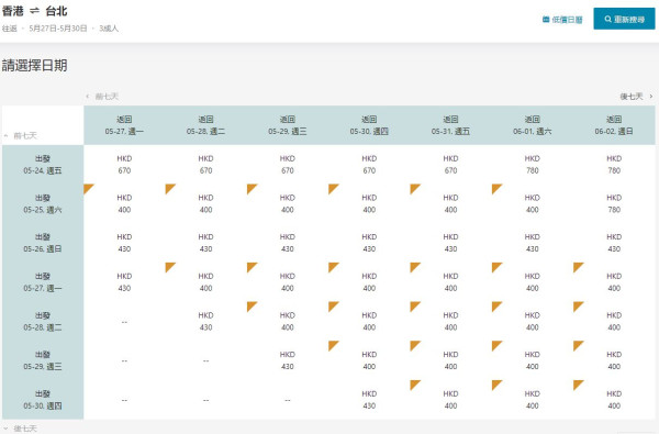 大灣區航空限時機票優惠低至人均0起！東京/大阪/曼谷/首爾等7大航點 