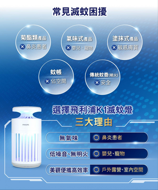 淘寶平價滅蚊燈成救星 村屋網民實測：一周殲蚊過百隻