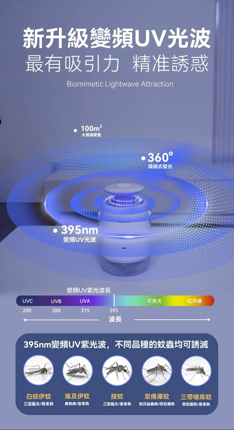 淘寶平價滅蚊燈成救星 村屋網民實測：一周殲蚊過百隻