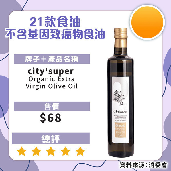 食用油出事! 食安中心呼籲停食2款著名瓶裝橄欖油 恐含致癌礦物油（附產品批次／消委會安全清單一覽）