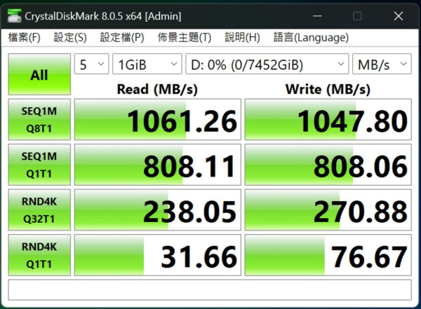 SanDisk Desk Drive 8TB 實測！桌面高效儲存解決方案！