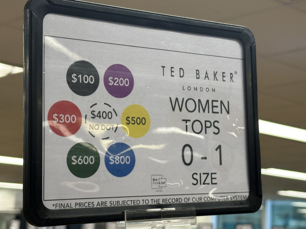 名牌Ted Baker開倉低至1折！多款手袋/銀包/服飾超低價發售