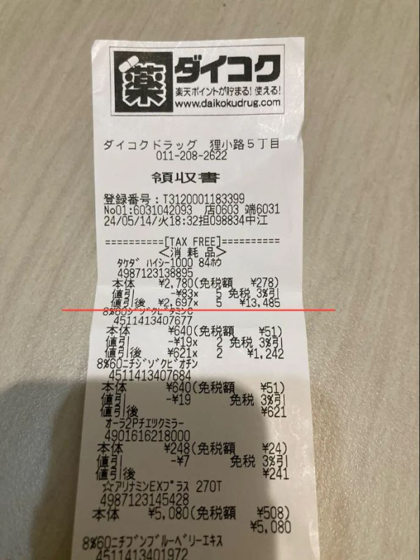 日本藥妝店被爆多收遊客錢 日媒揭觀光區黑心店家慣用一個手法！