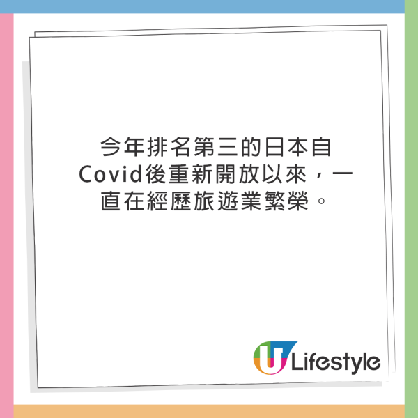2024十大最佳旅遊國家出爐！中國上榜、日本只排第三！ 