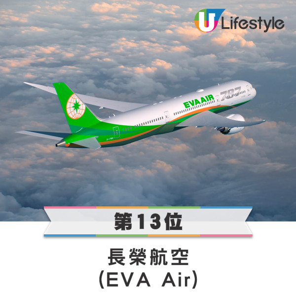 最新出爐！全球25大最佳航空公司排行榜  國泰航空躍升至第3／新航跌出十甲 