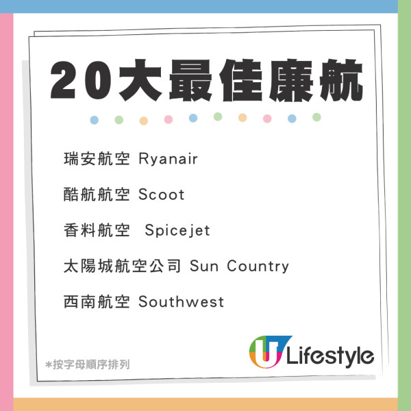 最新出爐！全球25大最佳航空公司排行榜  國泰航空躍升至第3／新航跌出十甲 