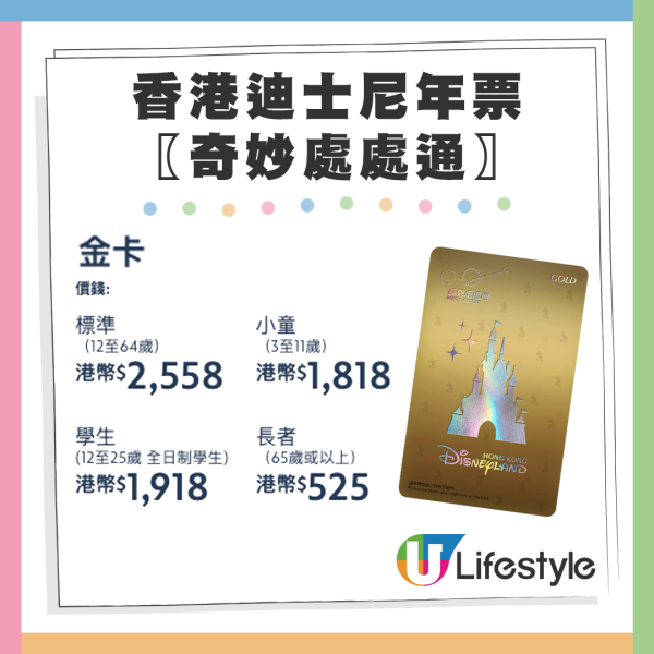 迪士尼優惠2024｜香港迪士尼樂園門票優惠比較4類價格！1招升級年票最抵？