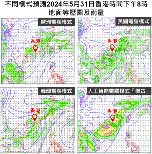 打風？｜今日傍晚掛一號風球 4大模式預測大不同 天文台料周末狂風雷暴