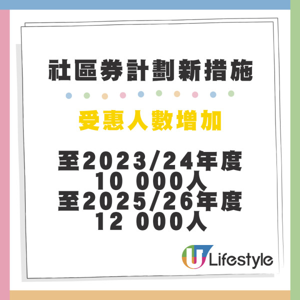 長者社區照顧服務券計劃全新措施！政府最高津貼95% 受惠人數增至1萬人