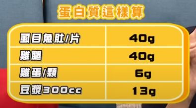 30歲台女脂肪肝神奇消失！全靠早餐吃3物！因1隔夜菜3個月瘦11磅 