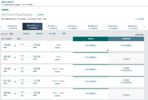 國泰快閃日本機票優惠 2人同行來回連稅20起！飛東京/大阪/福岡/名古屋/札幌 