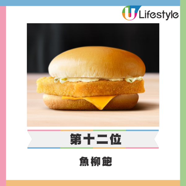 網民熱議10大最不受歡迎點心排行榜！第1位高票當選 被封為「點心界毒瘤」？ 