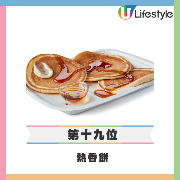 網民熱議10大最不受歡迎點心排行榜！第1位高票當選 被封為「點心界毒瘤」？ 