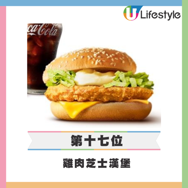 網民熱議10大最不受歡迎點心排行榜！第1位高票當選 被封為「點心界毒瘤」？ 