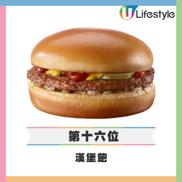 網民熱議10大最不受歡迎點心排行榜！第1位高票當選 被封為「點心界毒瘤」？ 