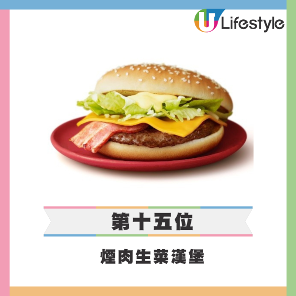 網民熱議10大最不受歡迎點心排行榜！第1位高票當選 被封為「點心界毒瘤」？ 