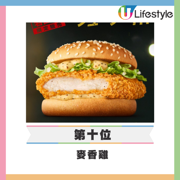 網民熱議10大最不受歡迎點心排行榜！第1位高票當選 被封為「點心界毒瘤」？ 