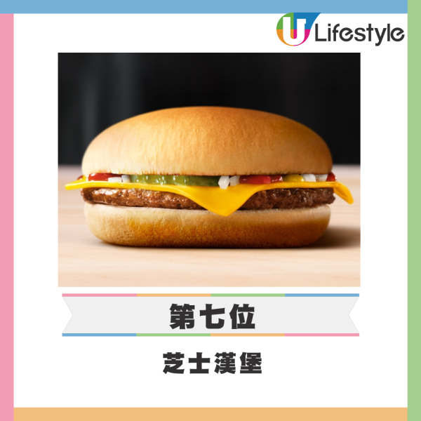 網民熱議10大最不受歡迎點心排行榜！第1位高票當選 被封為「點心界毒瘤」？ 