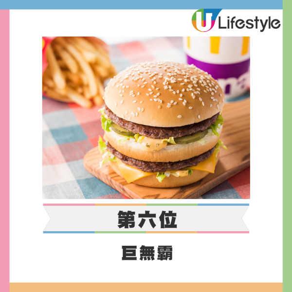 網民熱議10大最不受歡迎點心排行榜！第1位高票當選 被封為「點心界毒瘤」？ 