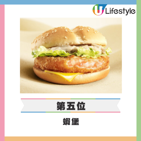 網民熱議10大最不受歡迎點心排行榜！第1位高票當選 被封為「點心界毒瘤」？ 